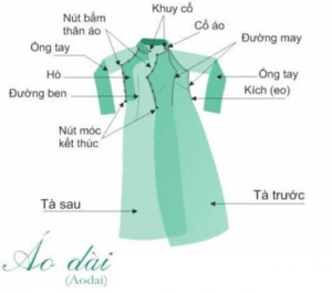 Hướng Dẫn Cách May Áo Dài Truyền Thống Việt Nam Tuyệt Đẹp