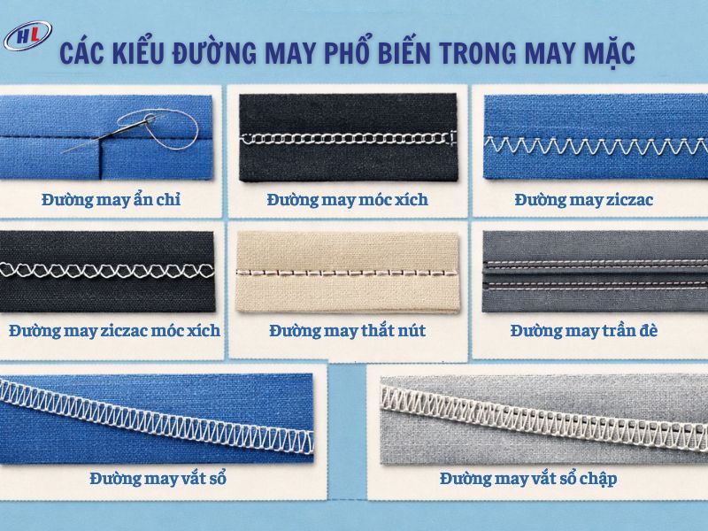 duong may pho bien trong may mac Các kiểu đường may phổ biến trong may mặc