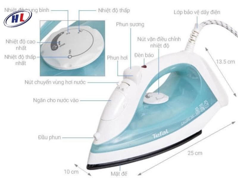 Cấu tạo bàn ủi hơi nước cầm tay