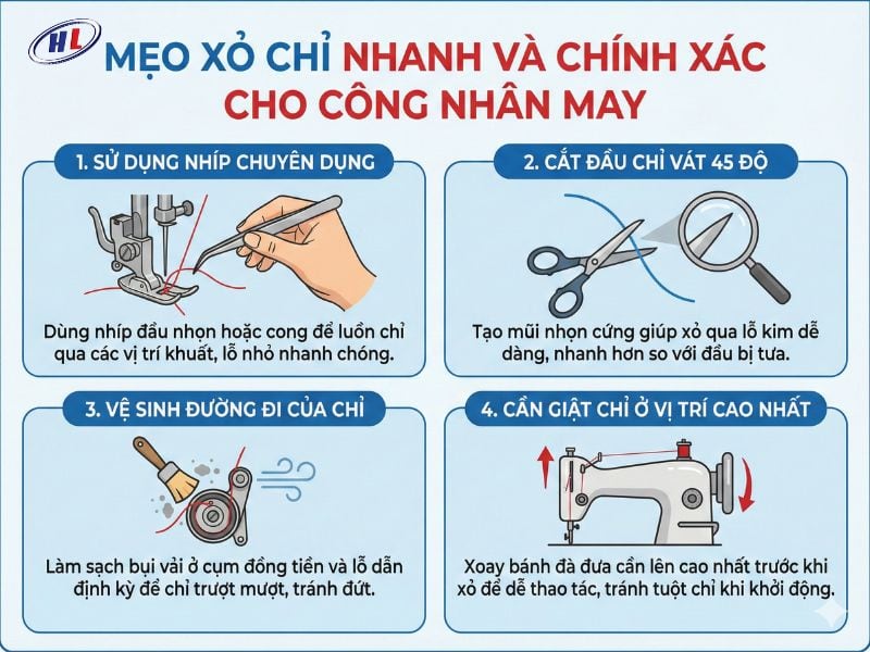 meo xo chi nhanh Mẹo xỏ chỉ nhanh