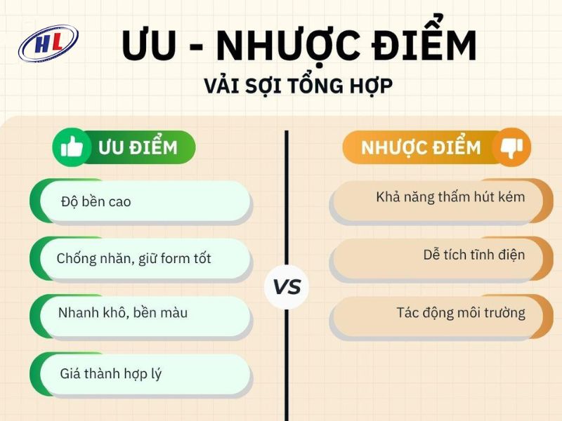 Ưu nhược điểm của vải sợi tổng hợp