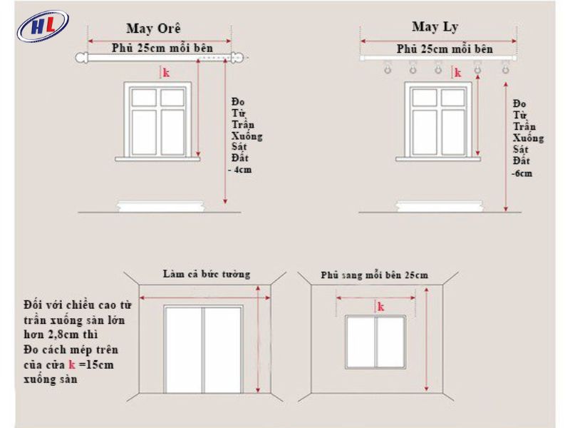 cach tinh vai may rem cua so xep ly Hướng dẫn tính vải may rèm cửa sổ xếp ly