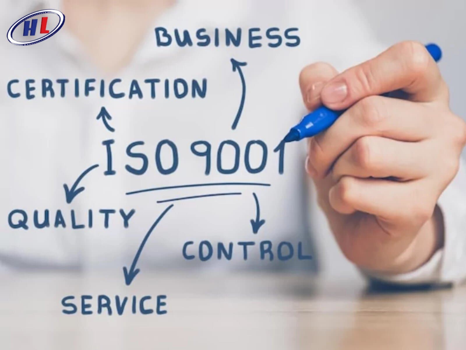 Tiêu chuẩn ISO 9001: Hệ thống quản lý chất lượng