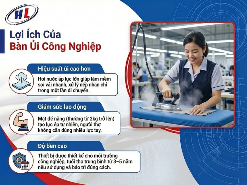 loi ich cua ban ui cong nghiep Lợi ích khi sử dụng bàn ủi công nghiệp