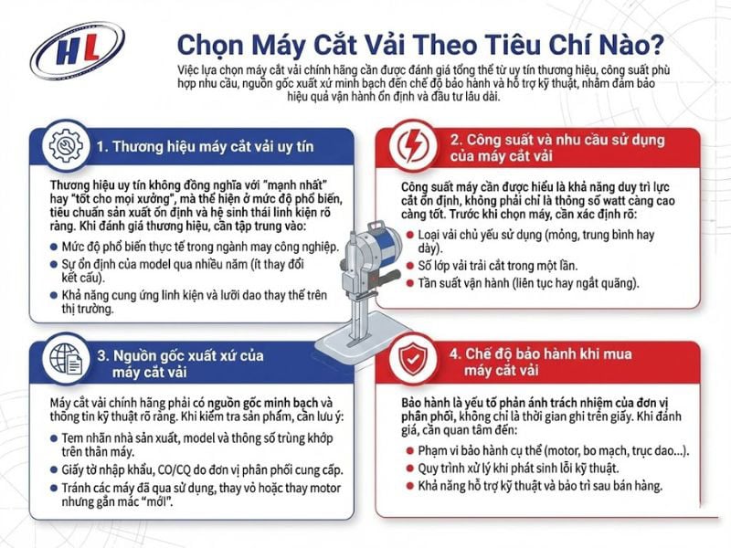 tieu chi chon mua va mua may cat vai phu hop Tiêu chí chọn mua máy cắt vải phù hợp nhu cầu