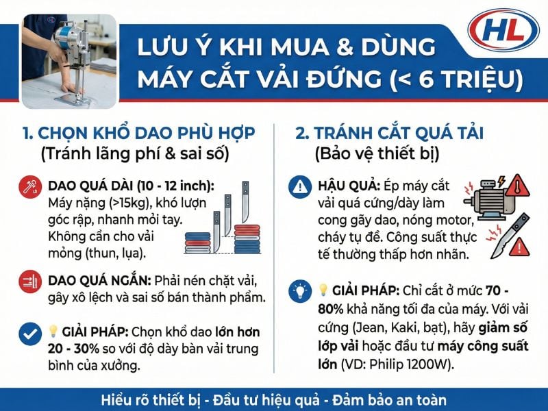 luu y khi mua dung may cat vai dung duoi 6 trieu Lưu ý khi sử dụng máy cắt vải dưới 6 triệu