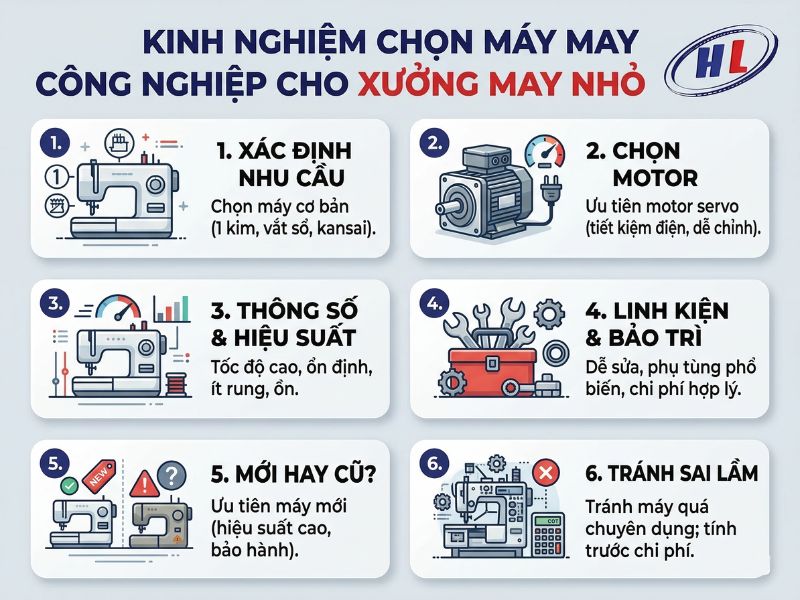 kinh nghiem mua may may cho xuong may nho Kinh nghiệm chọn mua máy may công nghiệp cho xưởng may nhỏ