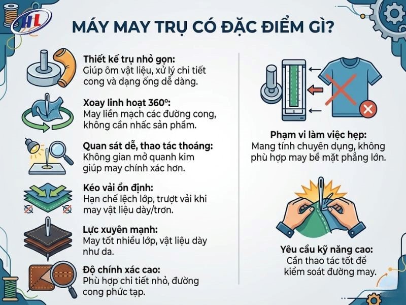 dac diem cua may may tru Đặc điểm của máy may trụ