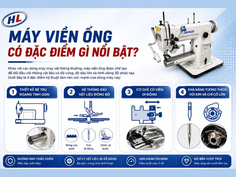 dac diem may vien ong Đặc điểm nổi bật của máy may viền ống