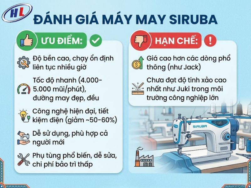 danh gia may may siruba Ưu nhược điểm của máy may công nghiệp Siruba