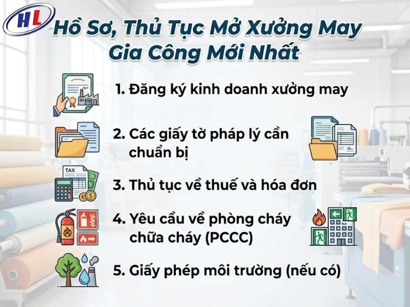 ho so mo xuong may gia cong Hồ sơ mở xưởng may gai công