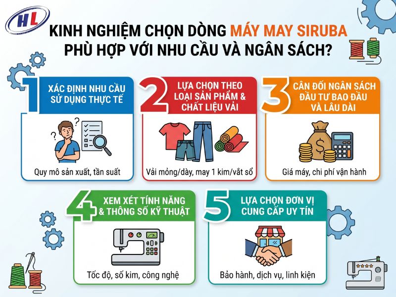 kinh nghiem chon may may siruba phu jop nhu cau Kinh nghiệm chọn dòng máy may Siruba phù hợp nhu cầu