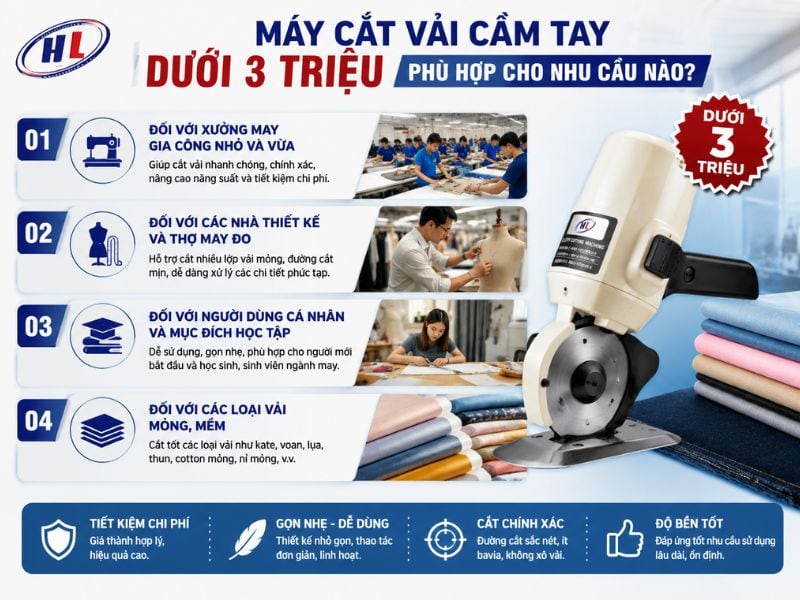 doi tuong phu hop su dung may cat vai cam tay duoi 3 trieu Những đối tượng phù hợp sử dụng máy cắt vải cầm tay dưới 3 triệu