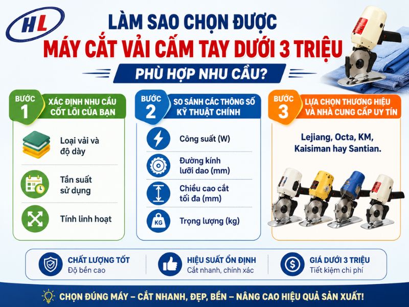 kinh nghiem chon may cat vai duoi 3 trieu phu hop Kinh nghiệm chọn máy cắt vải dưới 3 triệu phù hợp nhu cầu