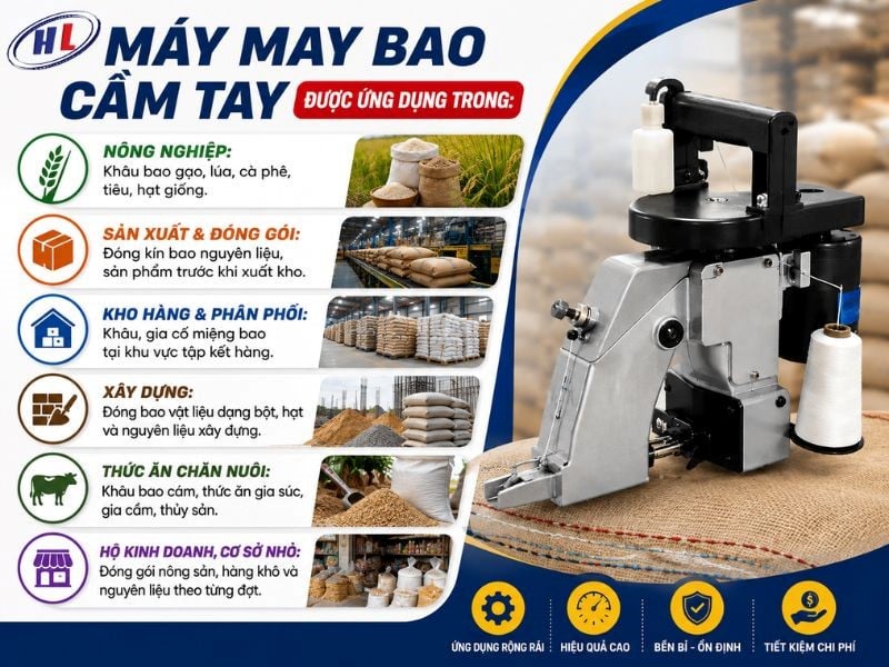 ung dung cua may may bao cam tay pho bien Ứng dụng phổ biến máy may bao cầm tay