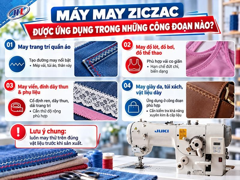 ung dung may may ziczac Ứng dụng của máy may Ziczac